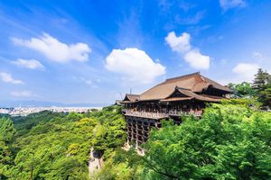 Kiyomizu-dera